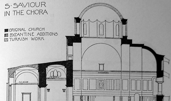 Chora Architecture